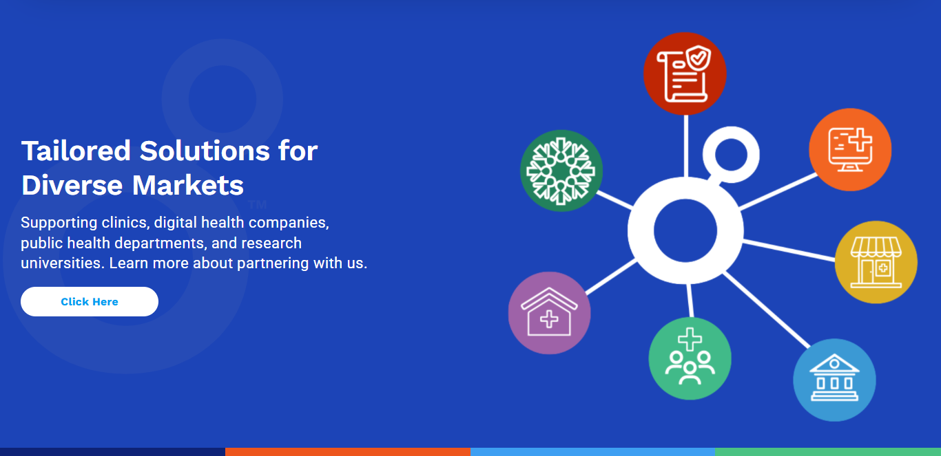 Molecular Project Detail Image 2